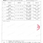 安阳重防腐地坪,安阳超强耐腐蚀涂料-缩略图4